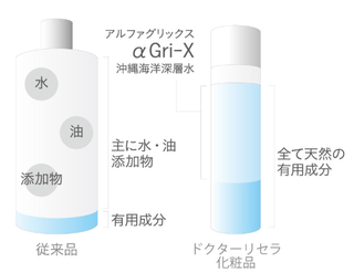 ドクターリセラ1.png